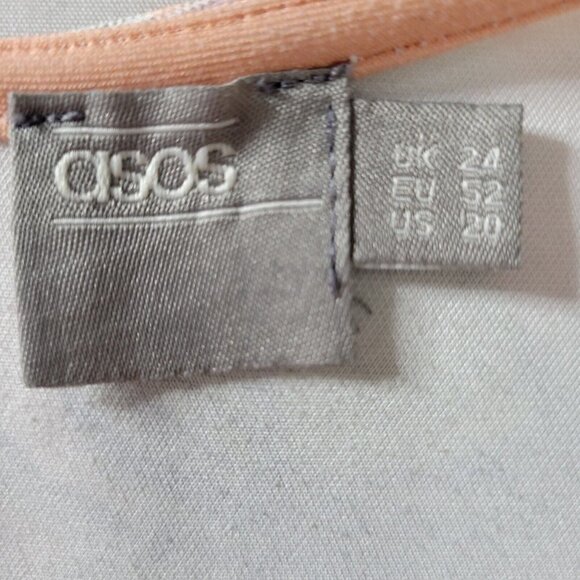 ASOS Midi Dress Size 20 Floral Sleeveless V Neck Back Pullover Lined Kick Pleat - Picture 6 of 12